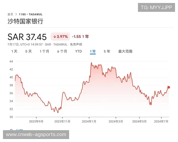 沙特资本入主欧洲足坛，财务公平法案面临新挑战